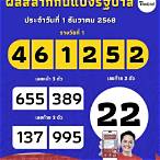 เลขท้าย2ตัวได้กี่บาท